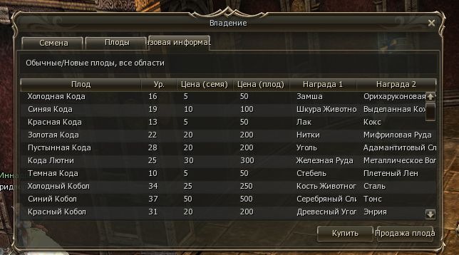 Камергер - информация о наградах.jpg