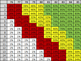 Enchant skill 3 prof.jpg