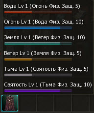 Плащ Духа Закена - характеристики.jpg