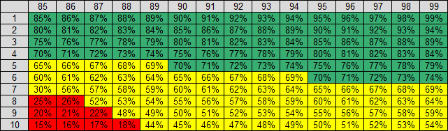 Skill enchant awakening.png