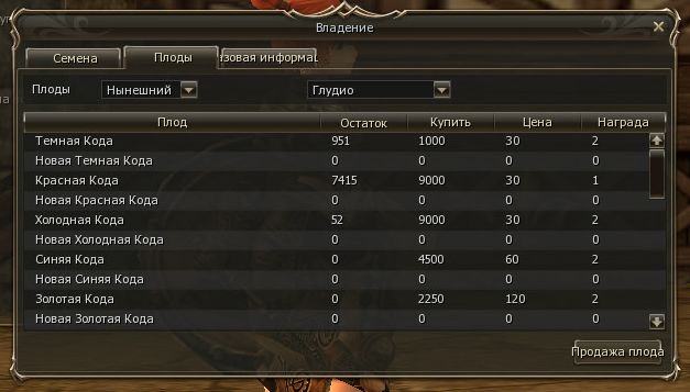 Информация о плодах.jpg